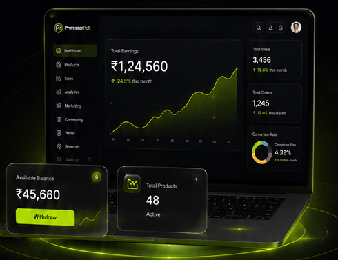 ProfessorHub analytics dashboard shown on a laptop
